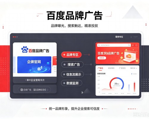 建始百度品牌广告